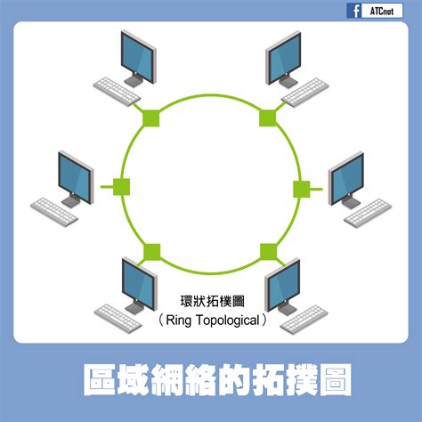 網路公幹意思|公幹